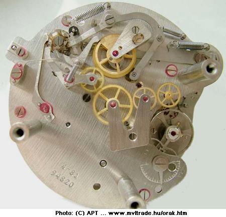 MiG fed�lzeti �ra / boardwatch