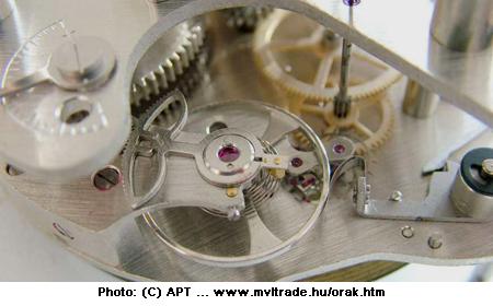 MiG fed�lzeti �ra / boardwatch