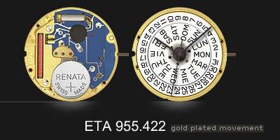ETA 955.422