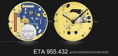 ETA 955.432