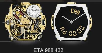 ETA 988.432