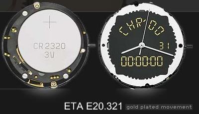 ETA E20.321