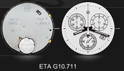 ETA G10.711