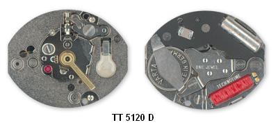 5120