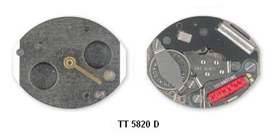 Makszy s view on horology Accuracy and Development www.mechanikus.hu ISA calibres data