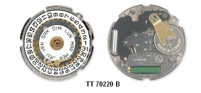 70220