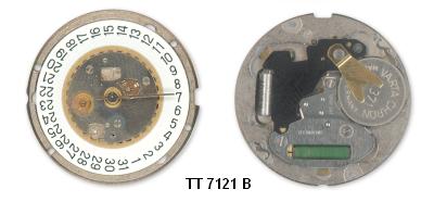 7121