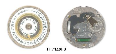 71220