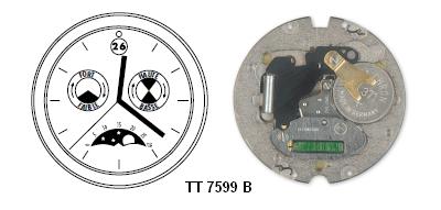 7599